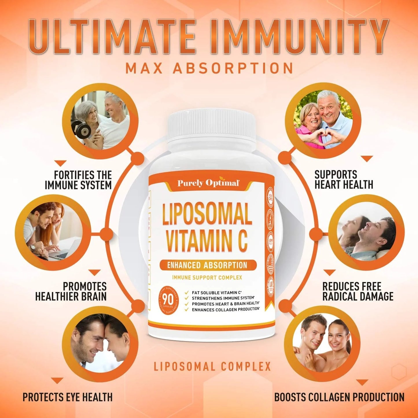 🍊vitamina c liposomal🍊Vitamina C que llega más lejos, para cuidarte mejor✨